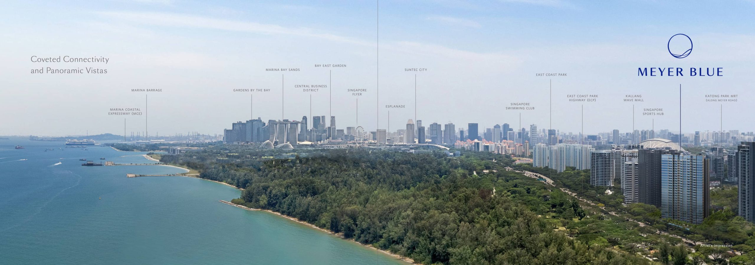 Meyer Blue Panoramic View